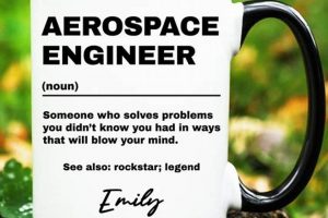 Best Gifts for Aerospace Engineer - Unique Ideas & More | Innovating the Future of Flight with Reliable Aviation Solutions