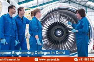 Ultimate Guide: Everything About Aerospace Engineering Today | Innovating the Future of Flight with Reliable Aviation Solutions