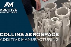 Collins Aerospace San Marcos: TX Aviation Leader | Innovating the Future of Flight with Reliable Aviation Solutions