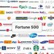 Top Fortune 500 Aerospace Companies: Leaders in Flight | Innovating the Future of Flight with Reliable Aviation Solutions