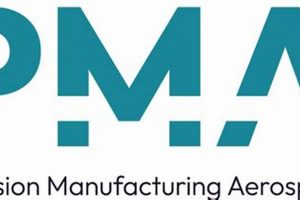 Advanced Precision Manufacturing Aerospace Solutions | Innovating the Future of Flight with Reliable Aviation Solutions