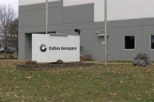 Careers: Collins Aerospace Rome NY Jobs [Hiring!] | Innovating the Future of Flight with Reliable Aviation Solutions
