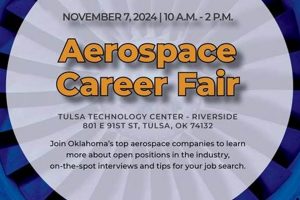 Find Top Aerospace Jobs Tulsa, OK + Apply Now | Innovating the Future of Flight with Reliable Aviation Solutions