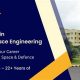 M.Tech Aerospace Engineering Eligibility: Requirements & Guide | Innovating the Future of Flight with Reliable Aviation Solutions