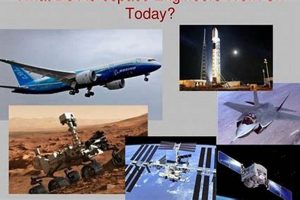 Top Cities: Best Cities for Aerospace Engineers &amp; Beyond | Innovating the Future of Flight with Reliable Aviation Solutions