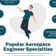 Exploring Things Aerospace Engineers Do: A Guide | Innovating the Future of Flight with Reliable Aviation Solutions