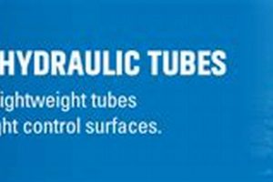 Leading Aerospace Tubing Manufacturers: Solutions & More | Innovating the Future of Flight with Reliable Aviation Solutions