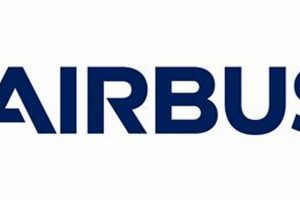 Leading Airbus Aerospace Company: Innovation & Growth | Innovating the Future of Flight with Reliable Aviation Solutions