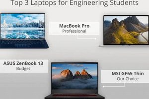 Best Laptops for Aerospace Engineering Students - 2024 Guide | Innovating the Future of Flight with Reliable Aviation Solutions