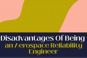 Is Aerospace Engineering Right? Downsides & Challenges Innovating the Future of Flight with Reliable Aviation Solutions Is Aerospace Engineering Right? Downsides & Challenges | Innovating the Future of Flight with Reliable Aviation Solutions