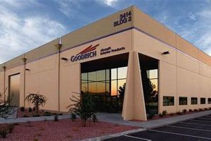 Find Goodrich Aerospace Jobs: Your Aviation Career Awaits! | Innovating the Future of Flight with Reliable Aviation Solutions