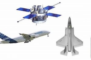 Fascinating Aerospace Engineering Facts: Beyond the Sky & More Innovating the Future of Flight with Reliable Aviation Solutions Fascinating Aerospace Engineering Facts: Beyond the Sky & More | Innovating the Future of Flight with Reliable Aviation Solutions
