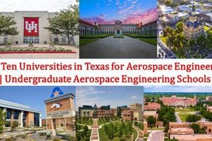 Best Aerospace Engineering Degrees in Texas (TX) | Innovating the Future of Flight with Reliable Aviation Solutions