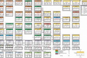 UC Aerospace Engineering: A Top Curriculum! Innovating the Future of Flight with Reliable Aviation Solutions UC Aerospace Engineering: A Top Curriculum! | Innovating the Future of Flight with Reliable Aviation Solutions