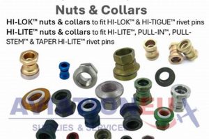 LISI Aerospace Hi Shear: Premium Aerospace Fasteners | Innovating the Future of Flight with Reliable Aviation Solutions