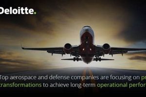 Find Deloitte Aerospace Jobs: Career Guide + Openings | Innovating the Future of Flight with Reliable Aviation Solutions