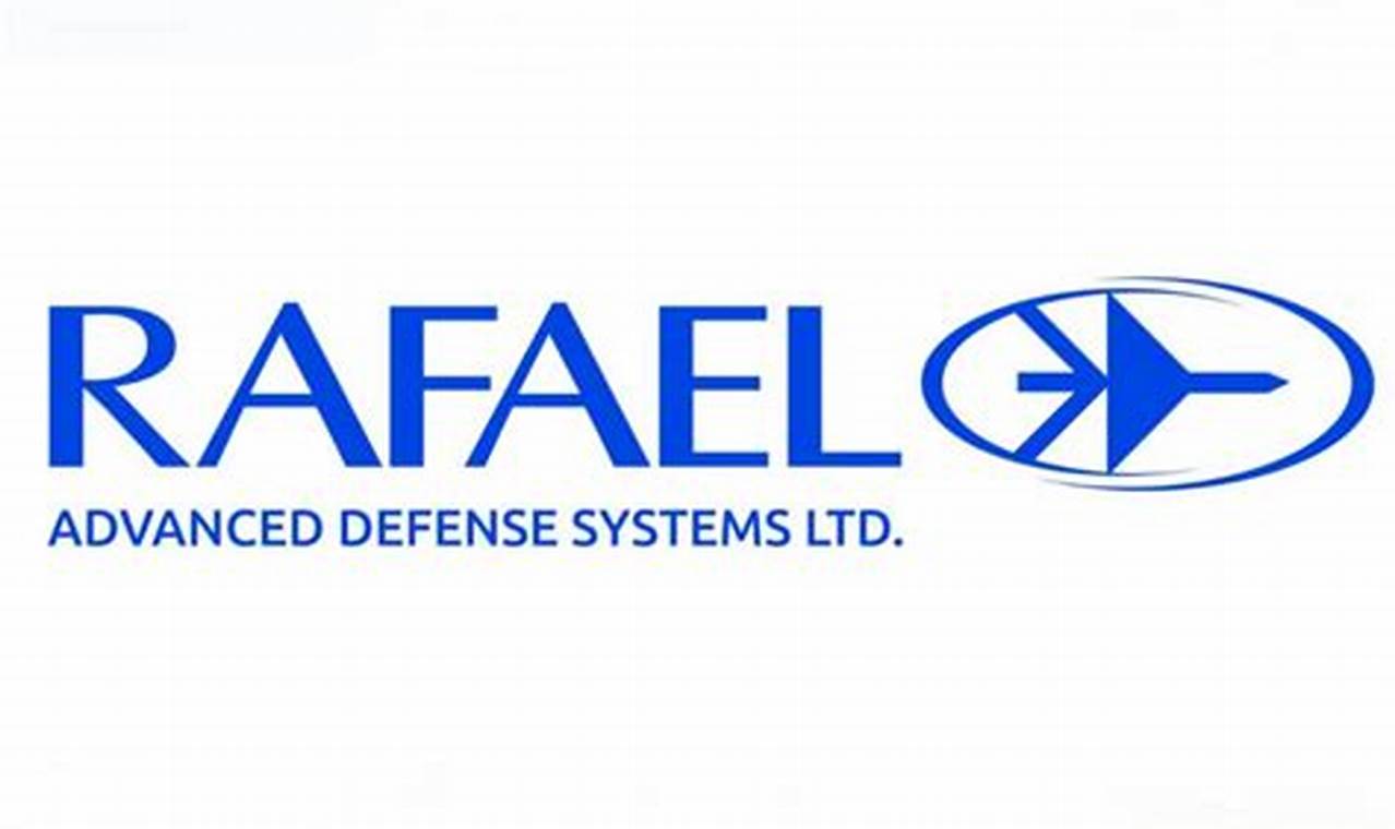 Defense Giants: Rafael & IAI - Israel Aerospace Industries | Innovating the Future of Flight with Reliable Aviation Solutions
