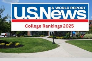 Top Aerospace Engineering Programs: US News Rankings (2024) | Innovating the Future of Flight with Reliable Aviation Solutions