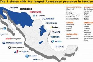 Why Mexico Aerospace Industry is Booming? Guide Innovating the Future of Flight with Reliable Aviation Solutions Why Mexico Aerospace Industry is Booming? Guide | Innovating the Future of Flight with Reliable Aviation Solutions