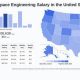 Ohio Aerospace Engineer Salary: Your Complete 2024 Guide | Innovating the Future of Flight with Reliable Aviation Solutions