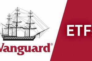 Investing in Vanguard Aerospace & Defense ETF: A Guide Innovating the Future of Flight with Reliable Aviation Solutions Investing in Vanguard Aerospace & Defense ETF: A Guide | Innovating the Future of Flight with Reliable Aviation Solutions