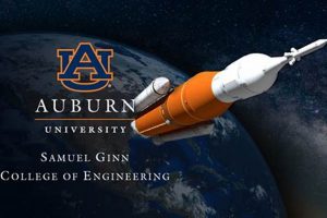Top Auburn Aerospace Engineering: Program Details+ | Innovating the Future of Flight with Reliable Aviation Solutions