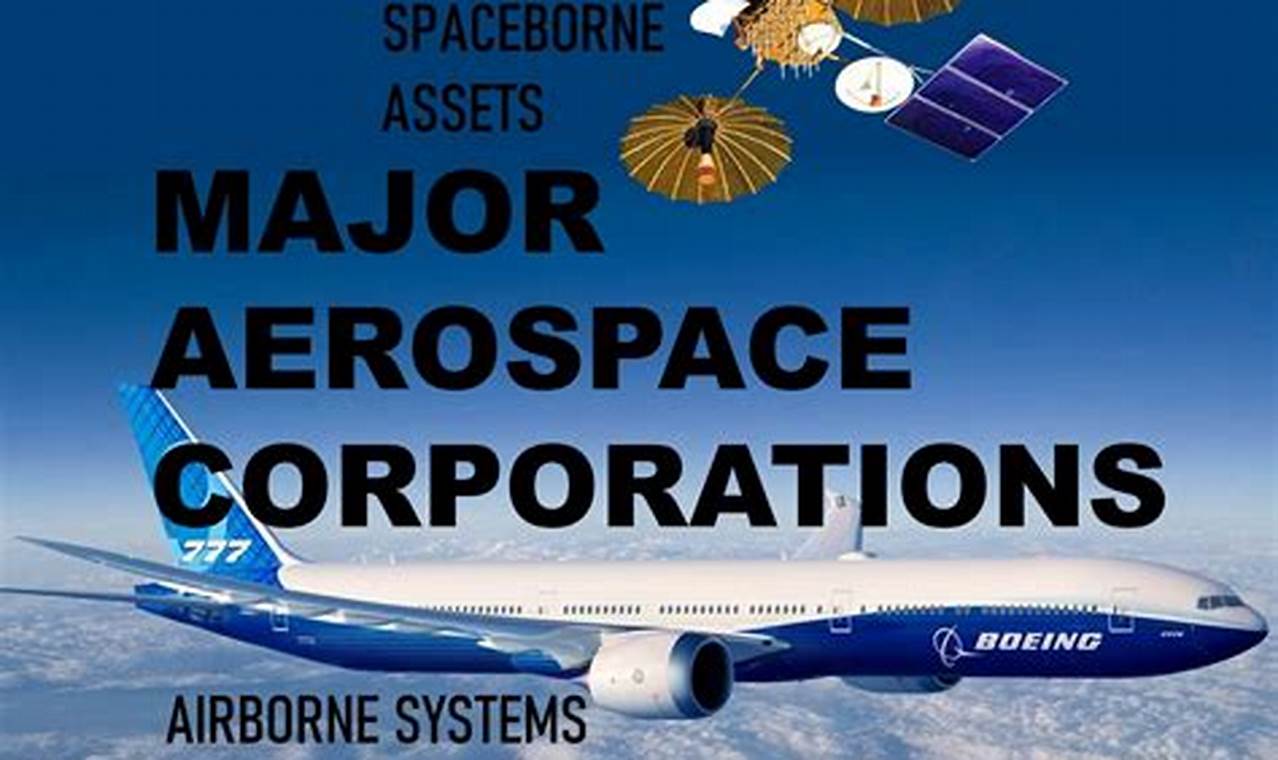 Top Aerospace Corporations: The Future of Flight Tech | Innovating the Future of Flight with Reliable Aviation Solutions