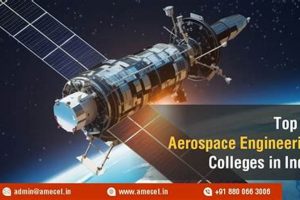 Best Aerospace Engineering Colleges in World: Your Guide | Innovating the Future of Flight with Reliable Aviation Solutions
