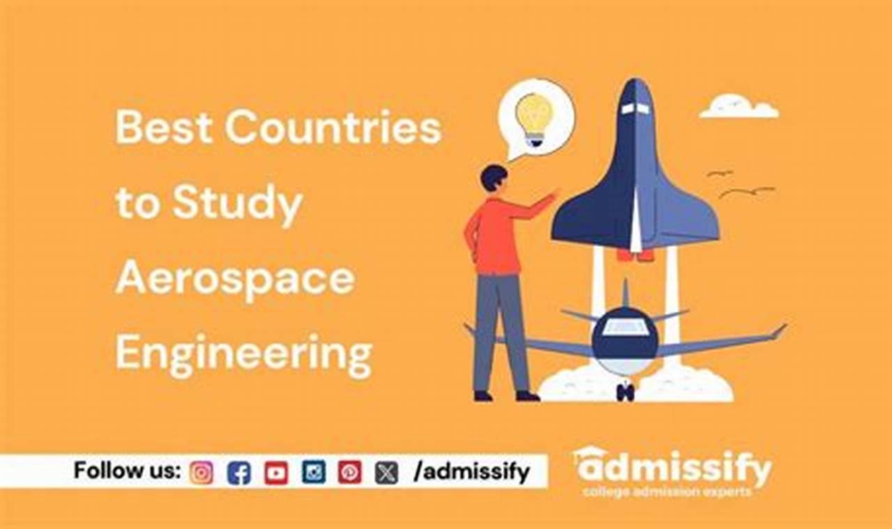 Best Countries: Top 10 Aerospace Engineering Programs Guide | Innovating the Future of Flight with Reliable Aviation Solutions