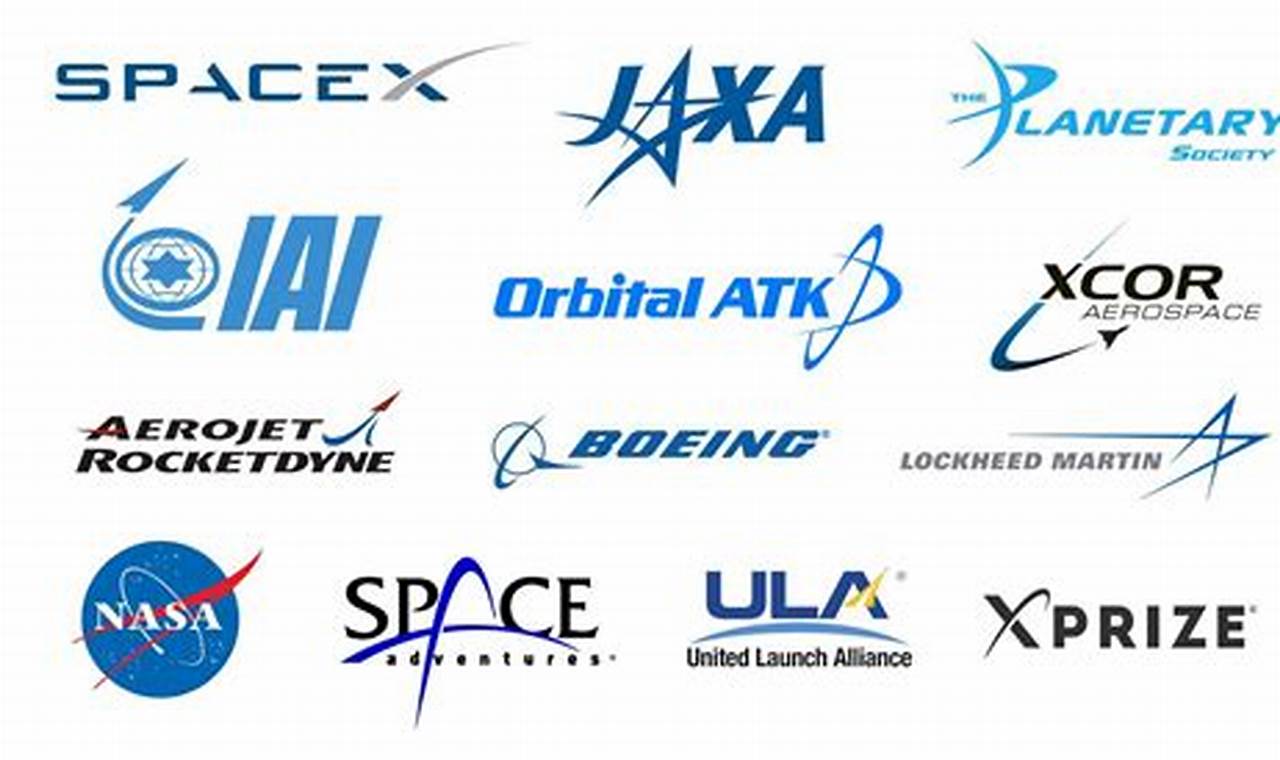 Best Aerospace Company Logos: Design & Branding | Innovating the Future of Flight with Reliable Aviation Solutions