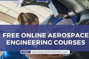 Free MIT Aerospace Engineering Courses [Online & Self-Paced] | Innovating the Future of Flight with Reliable Aviation Solutions