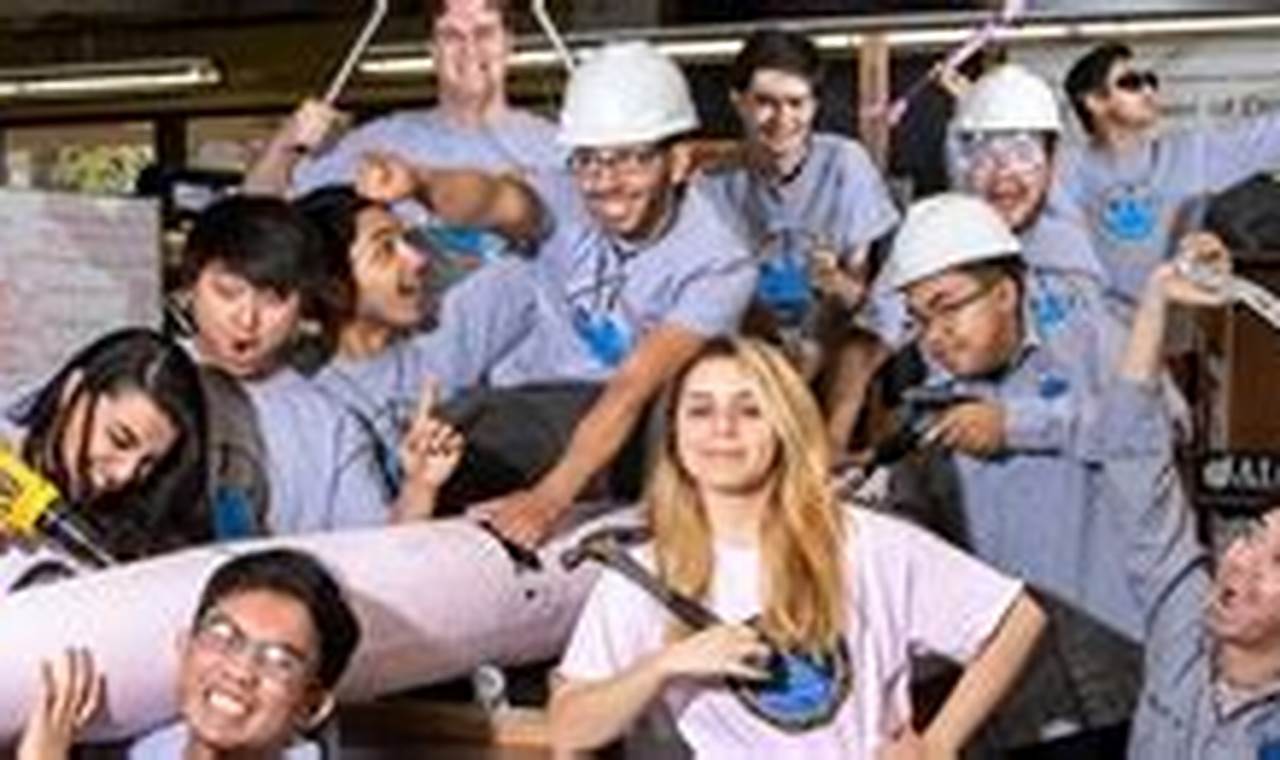 CSULB Aerospace Engineering: Your Launchpad to Success | Innovating the Future of Flight with Reliable Aviation Solutions