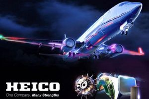 Discover Heico Aerospace: Cost-Effective Aviation Parts | Innovating the Future of Flight with Reliable Aviation Solutions