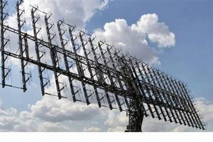 Leading Aerospace Antenna Manufacturers: Solutions for Space | Innovating the Future of Flight with Reliable Aviation Solutions