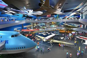 Explore: Aerospace Museum Los Angeles | Guide & Exhibits | Innovating the Future of Flight with Reliable Aviation Solutions