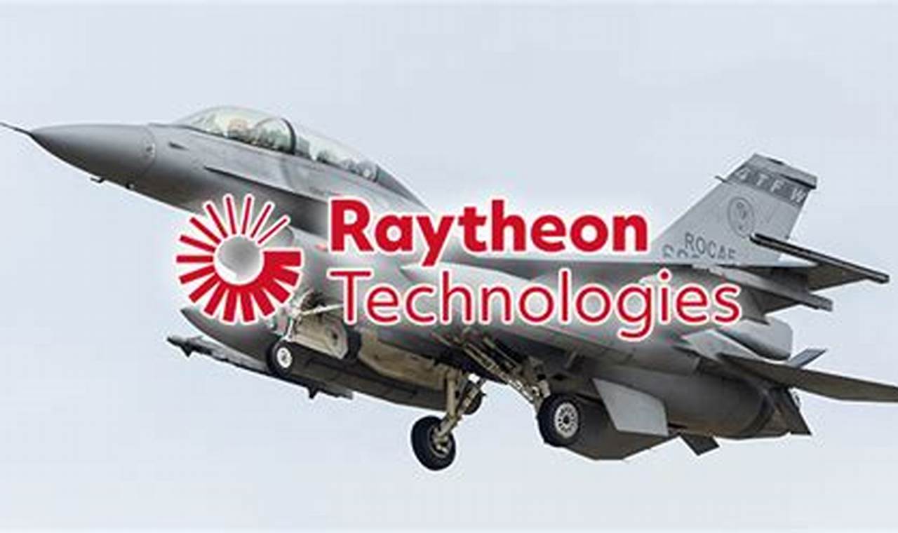 Raytheon's Legacy: Top Aerospace Companies Today | Innovating the Future of Flight with Reliable Aviation Solutions