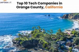 Top Aerospace Companies in Orange County: Your Guide | Innovating the Future of Flight with Reliable Aviation Solutions