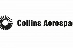 Why Raytheon Collins Aerospace Matters + Future! | Innovating the Future of Flight with Reliable Aviation Solutions