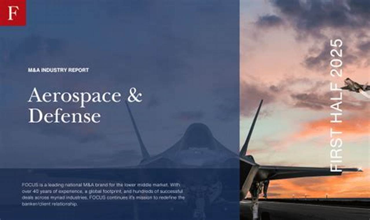 Get Your Aerospace and Defense Industry Report Today! | Innovating the Future of Flight with Reliable Aviation Solutions