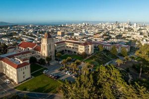 Launch Your Future: USF & Aerospace Engineering Innovating the Future of Flight with Reliable Aviation Solutions Launch Your Future: USF & Aerospace Engineering | Innovating the Future of Flight with Reliable Aviation Solutions
