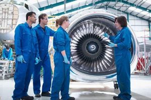 Aerospace Engineer Work: Roles, Responsibilities & Scope | Innovating the Future of Flight with Reliable Aviation Solutions