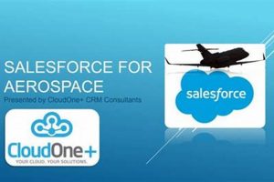 Leveraging Salesforce for Aerospace & Defense Success | Innovating the Future of Flight with Reliable Aviation Solutions