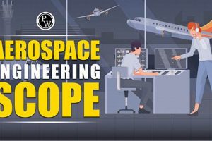 Find Aerospace Engineering Job Vacancies | Aerospace Careers | Innovating the Future of Flight with Reliable Aviation Solutions