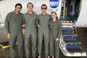 Career Path: Do Aerospace Engineers Work at NASA? + Jobs | Innovating the Future of Flight with Reliable Aviation Solutions