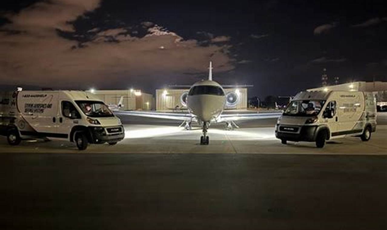 NC Aerospace: Top Companies in Charlotte, NC | Innovating the Future of Flight with Reliable Aviation Solutions