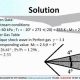 Key Challenges: Problems in Aerospace Engineering Today | Innovating the Future of Flight with Reliable Aviation Solutions
