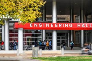 Wisconsin Madison Aerospace Engineering: Guide + More Innovating the Future of Flight with Reliable Aviation Solutions Wisconsin Madison Aerospace Engineering: Guide + More | Innovating the Future of Flight with Reliable Aviation Solutions