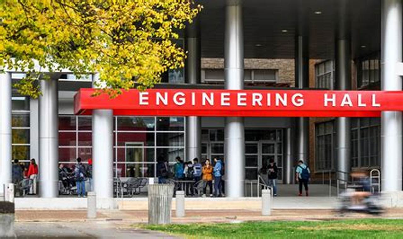 Wisconsin Madison Aerospace Engineering: Guide + More | Innovating the Future of Flight with Reliable Aviation Solutions