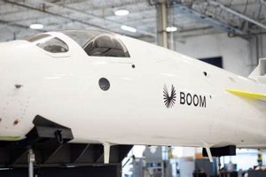Is Boom Aerospace Company Set To Soar? | Innovating the Future of Flight with Reliable Aviation Solutions