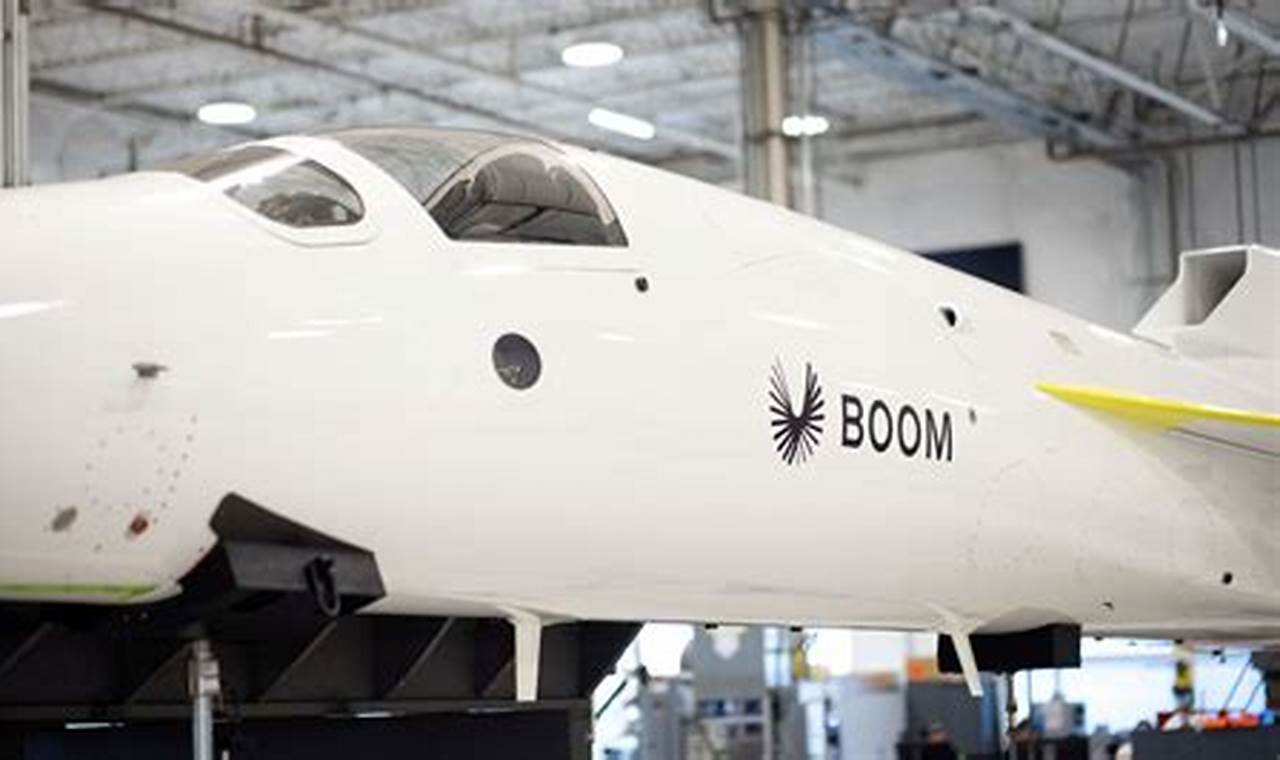 Is Boom Aerospace Company Set To Soar? Innovating the Future of Flight with Reliable Aviation Solutions Is Boom Aerospace Company Set To Soar? | Innovating the Future of Flight with Reliable Aviation Solutions